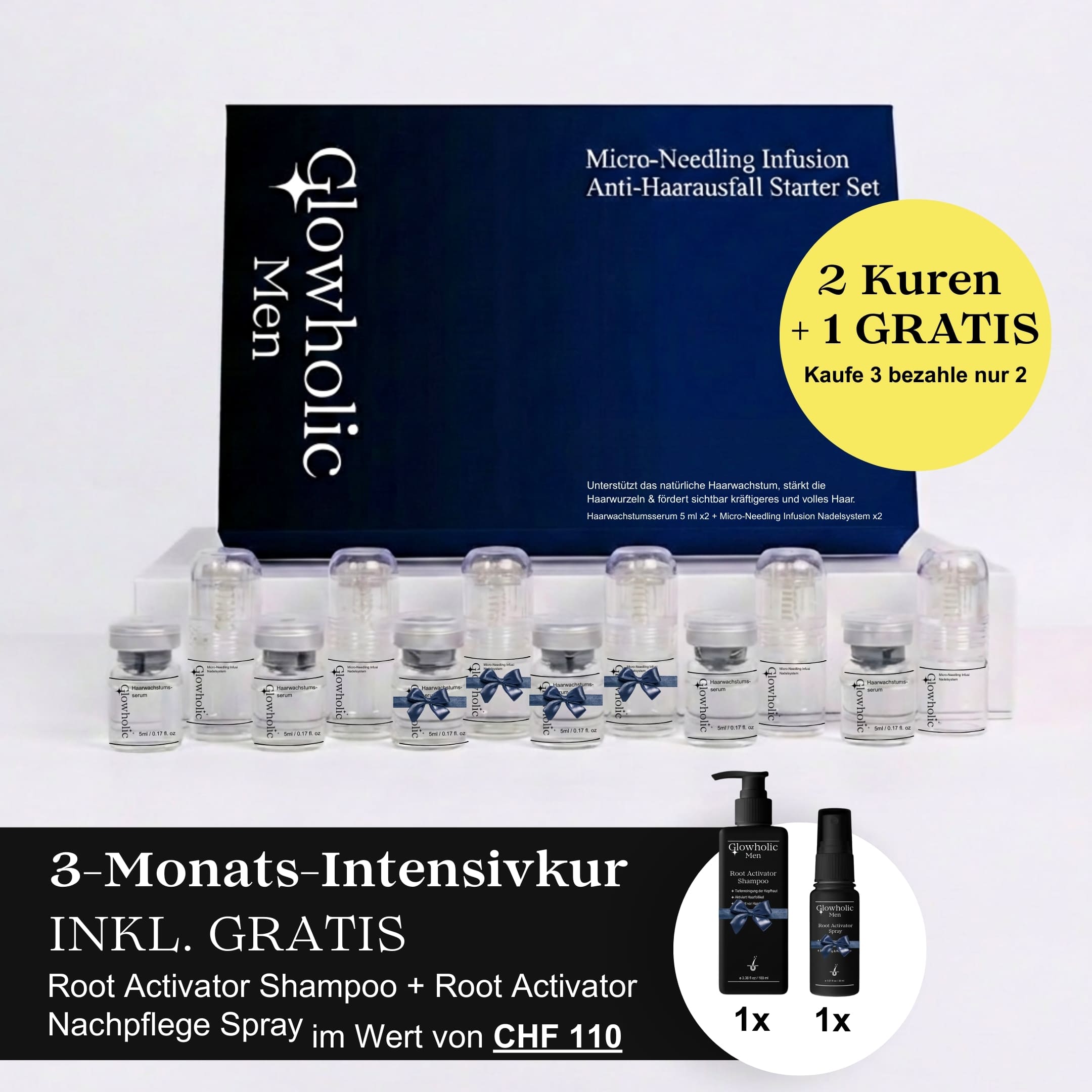 Glowholic Men - Anti-Haarausfall Starter Set - Micro-Needling Infusion für zuhause
