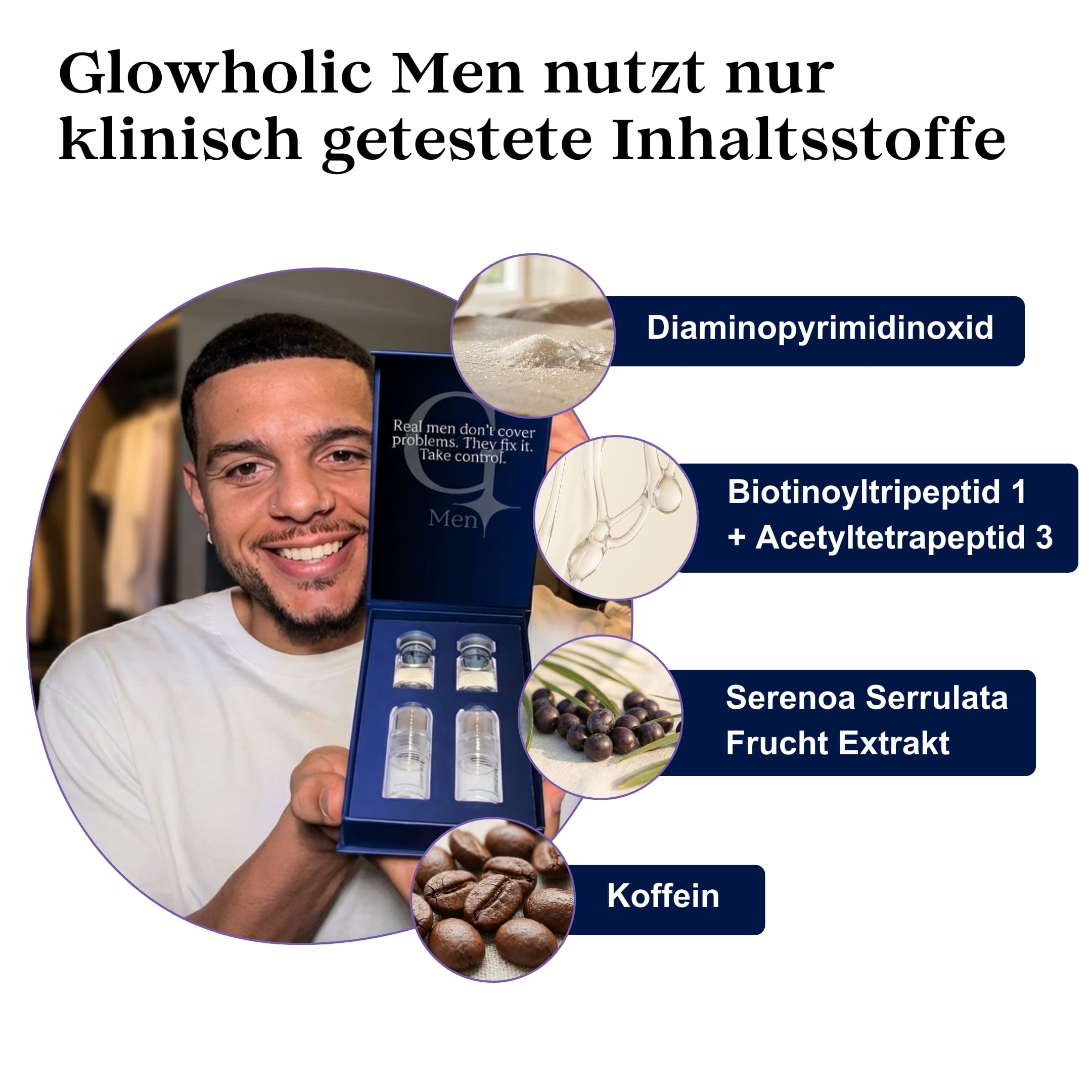 Glowholic Men - Anti-Haarausfall Starter Set - Micro-Needling Infusion für zuhause